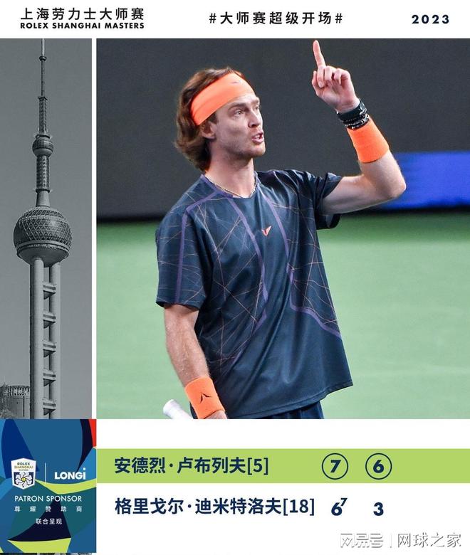 车队排名为 车队排名为