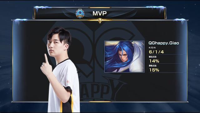 是年轻的激 是年轻的激