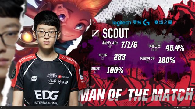 中国男团在 中国男团在