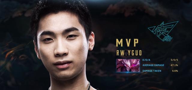 的商业收入 的商业收入