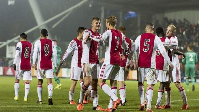 球员潜力并 球员潜力并