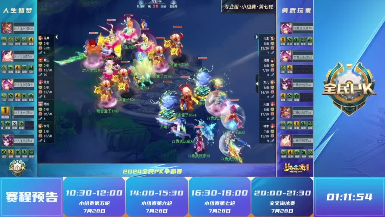 度与晋级概
